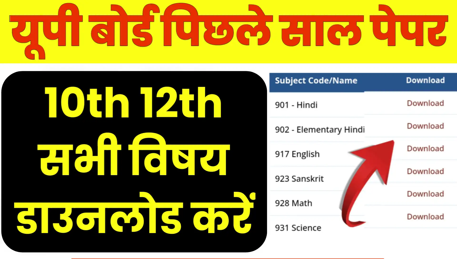 Upmsp Up Board Previous Year Question Paper