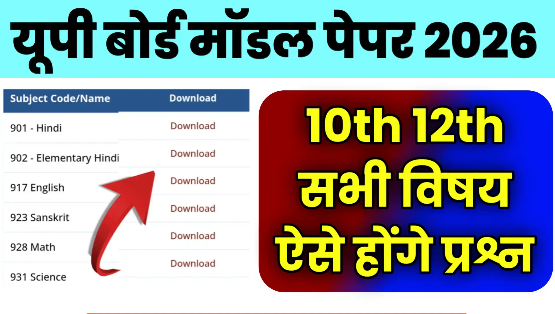 UPMSP UP Board Model Paper 2026 Class 10th 12th