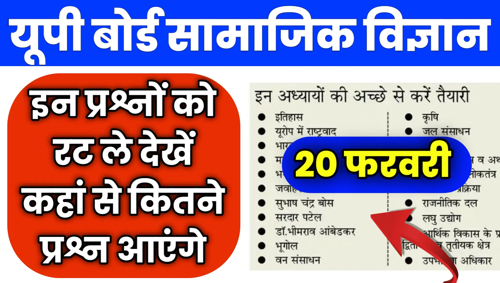 UP Board 20 February Social Science Paper IMP Question
