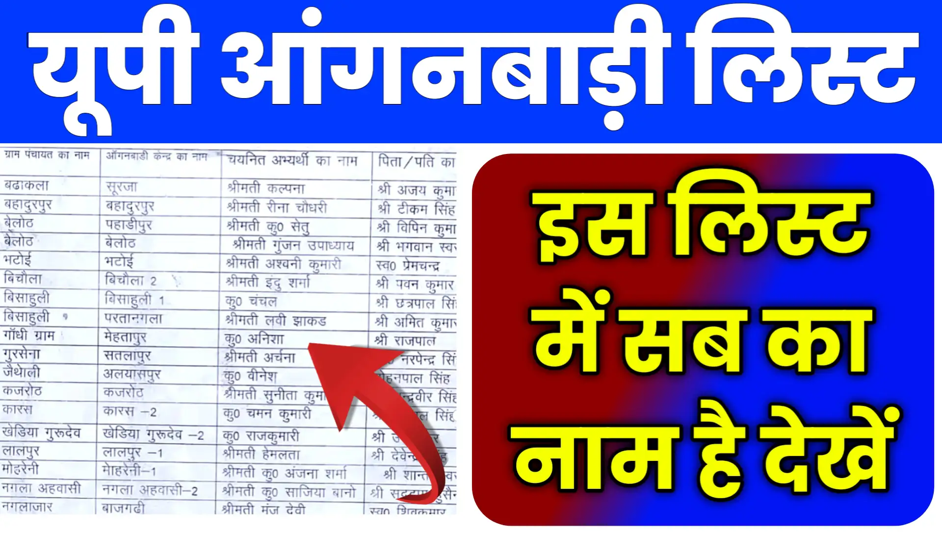 UP Anganwadi Merit List 2026 Kab Aayegi